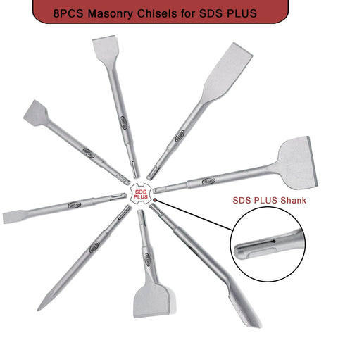 Regiis Tech SDS Plus scraping chisels pair for material removal in tight areas.