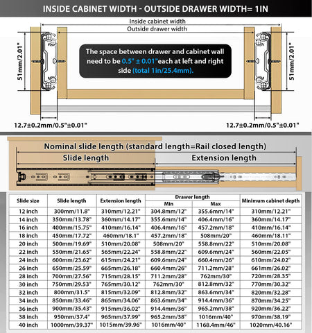 REGUDA heavy-duty drawer slides full extension 22-inch resist corrosion for long-lasting use.