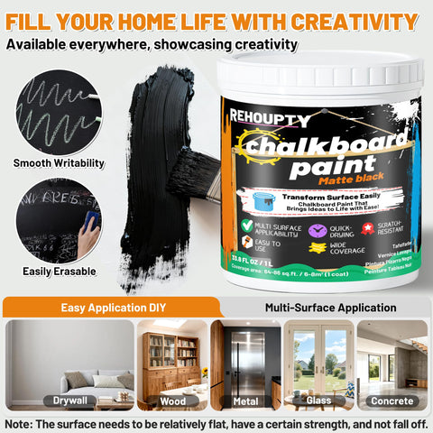 REHOUPTY chalkboard paint used in classroom settings for quick erasable surfaces