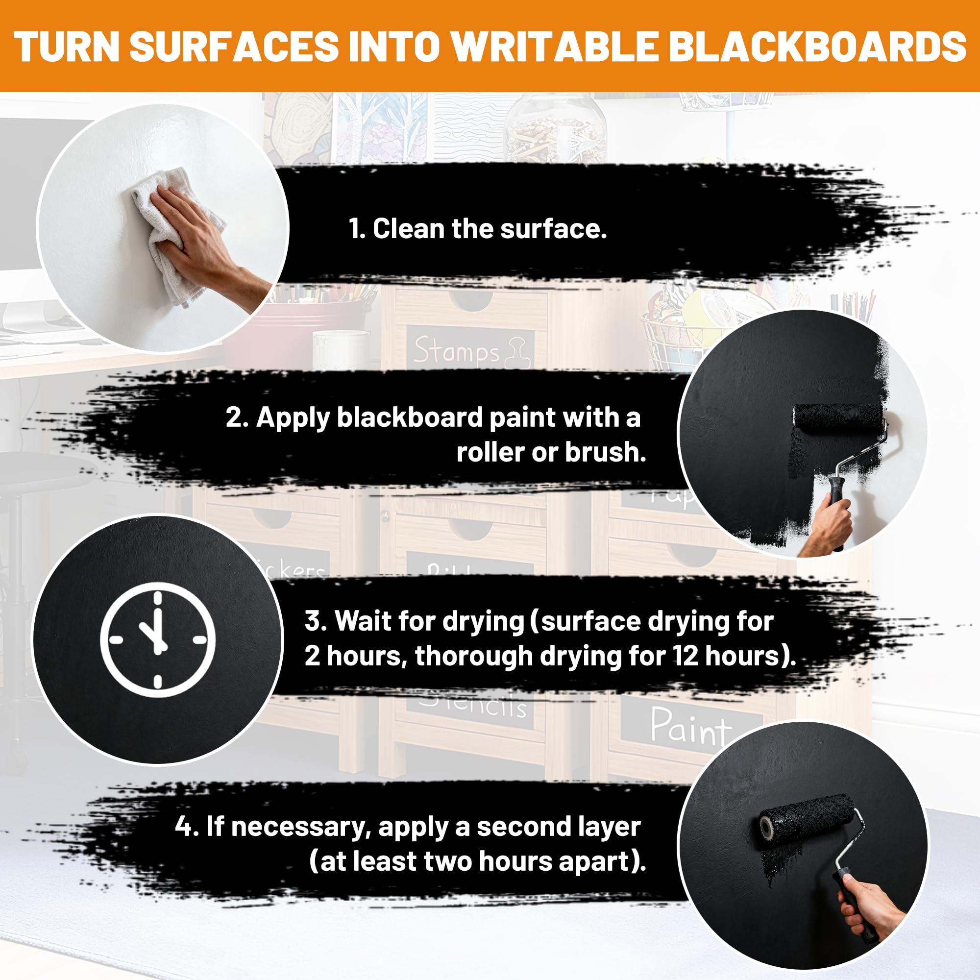 REHOUPTY chalkboard paint quickly dries, enabling faster projects