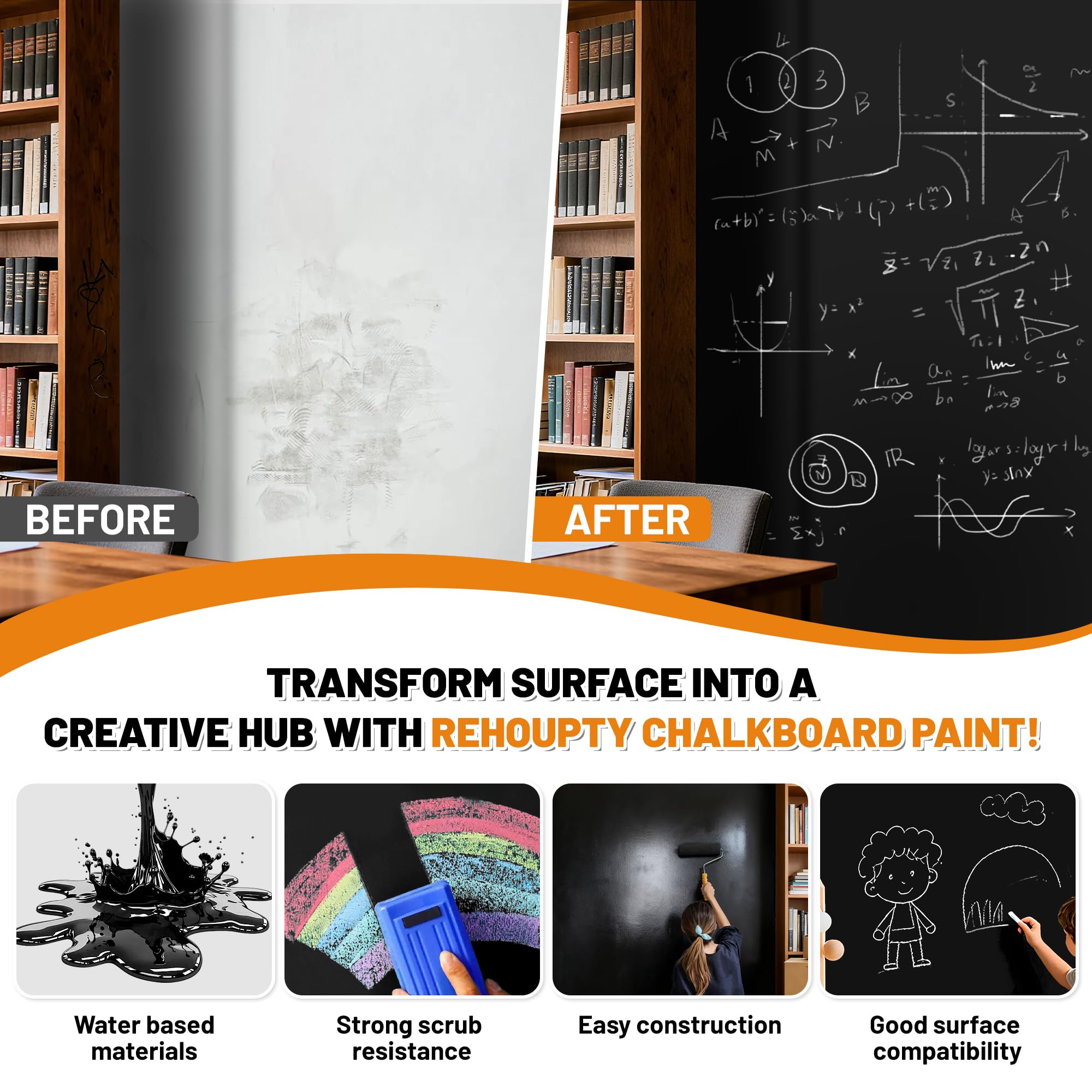 REHOUPTY chalkboard paint on metal surface for reusable notes