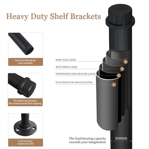 REHOYEE anti-rust powder coating extends bracket life in kitchens and garages.