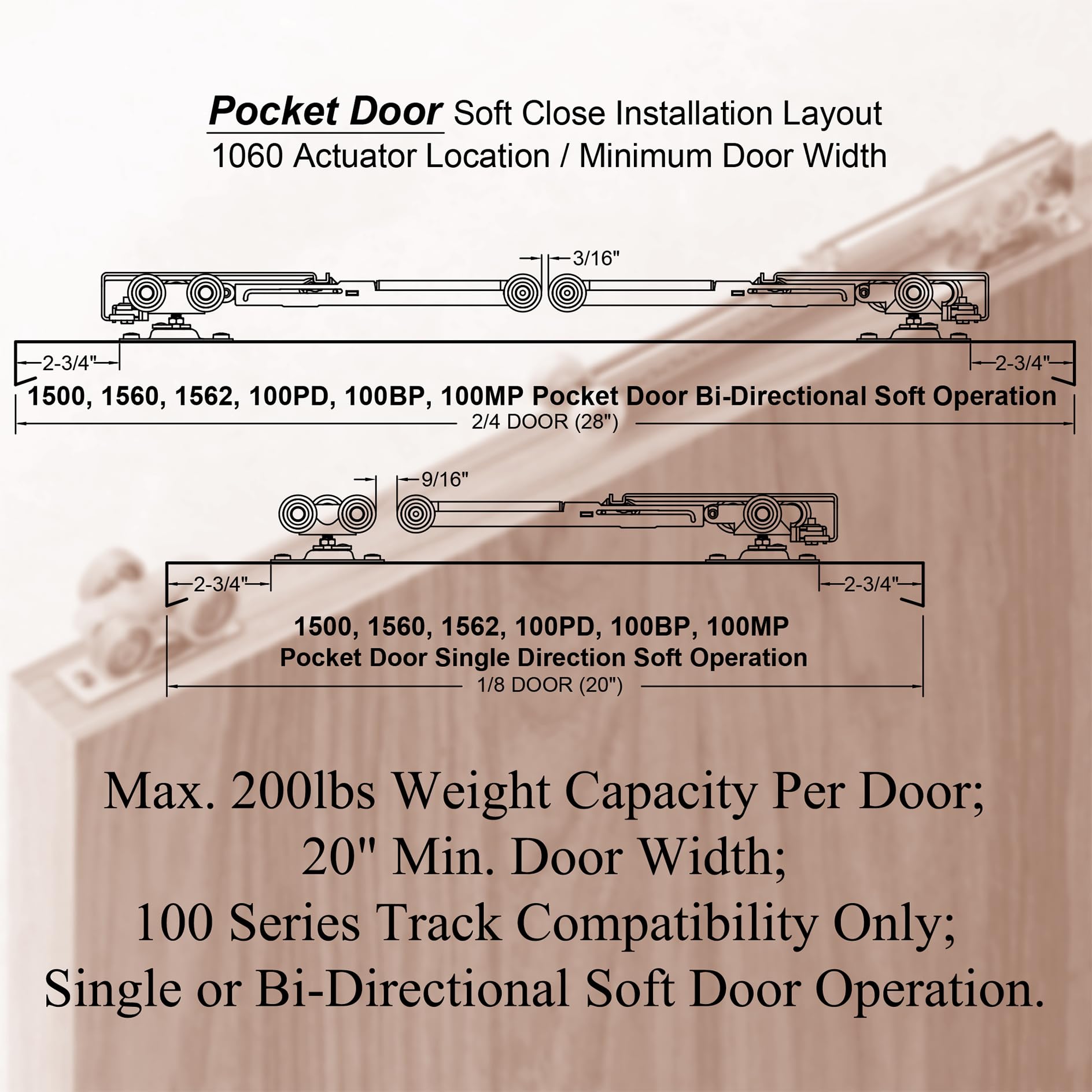 ReigaHood bi-directional soft-close kit supports dual-direction doors
