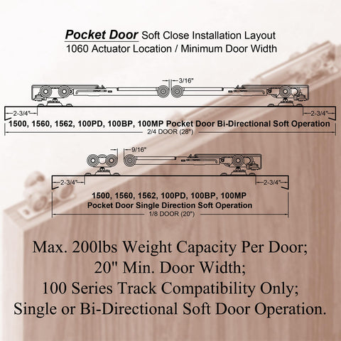 ReigaHood bi-directional soft-close kit supports dual-direction doors