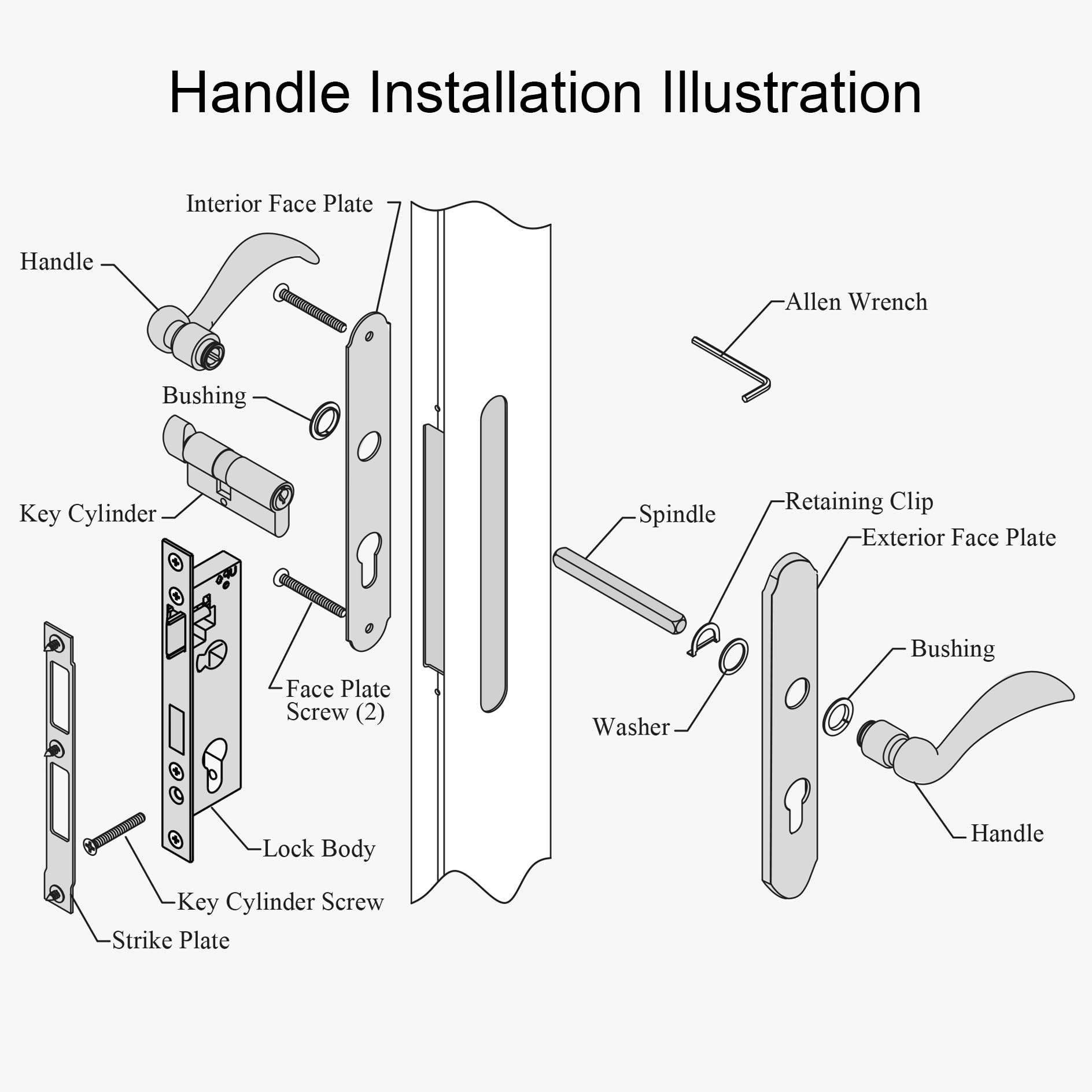 Key cylinder included with ReigaHood storm door set for optional security