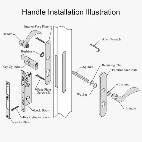 Key cylinder included with ReigaHood storm door set for optional security
