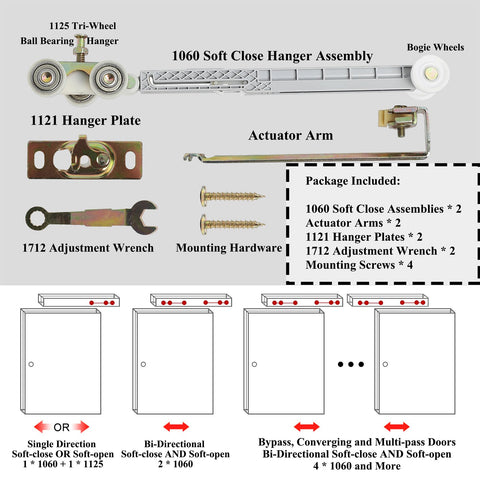 ReigaHood bypass pocket door hardware for seamless soft close