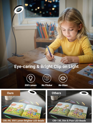 ReinHoo 360° gooseneck lets you direct light precisely where needed