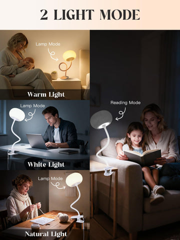 ReinHoo clip-on light featuring an 18-inch gooseneck for flexible direction