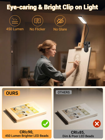 ReinHoo clip-on light with battery status indicator on base