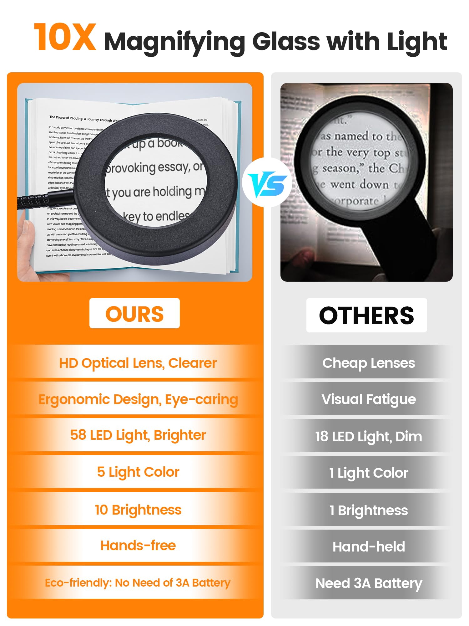 ReinHoo clip-on reading light focuses on pages for late-night reading