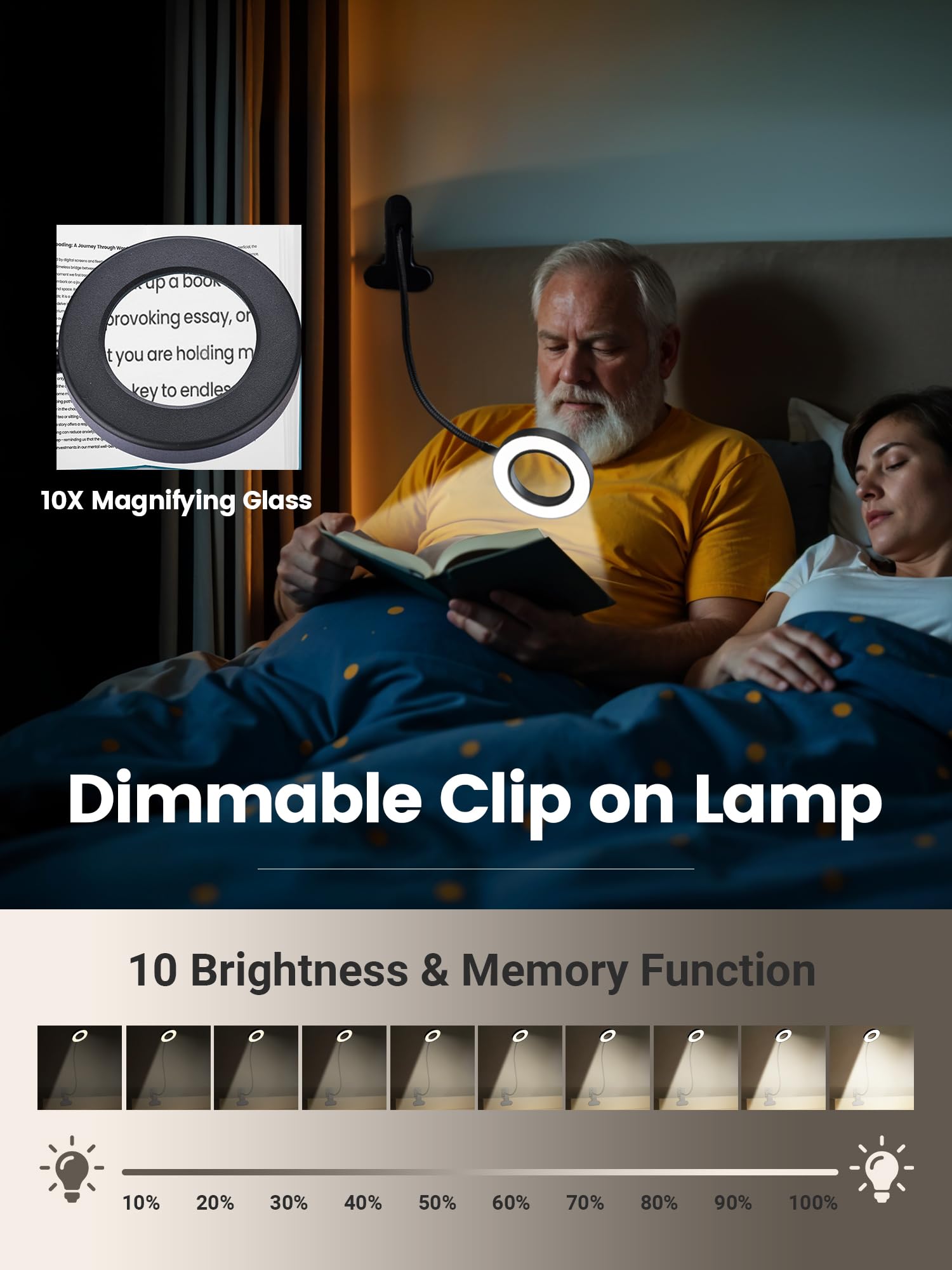 ReinHoo USB powered light provides convenient plug-and-go operation