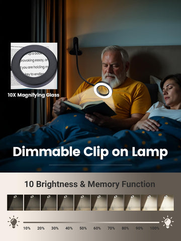ReinHoo USB powered light provides convenient plug-and-go operation