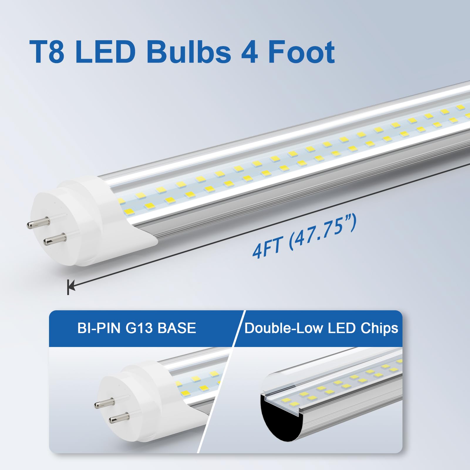 Reisener T8 LED bulbs 4-foot ballast-bypass ready for safe retrofit.