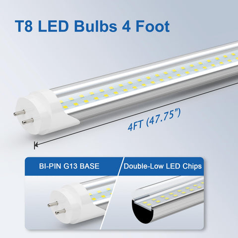 Reisener T8 LED bulbs 4-foot ballast-bypass ready for safe retrofit.
