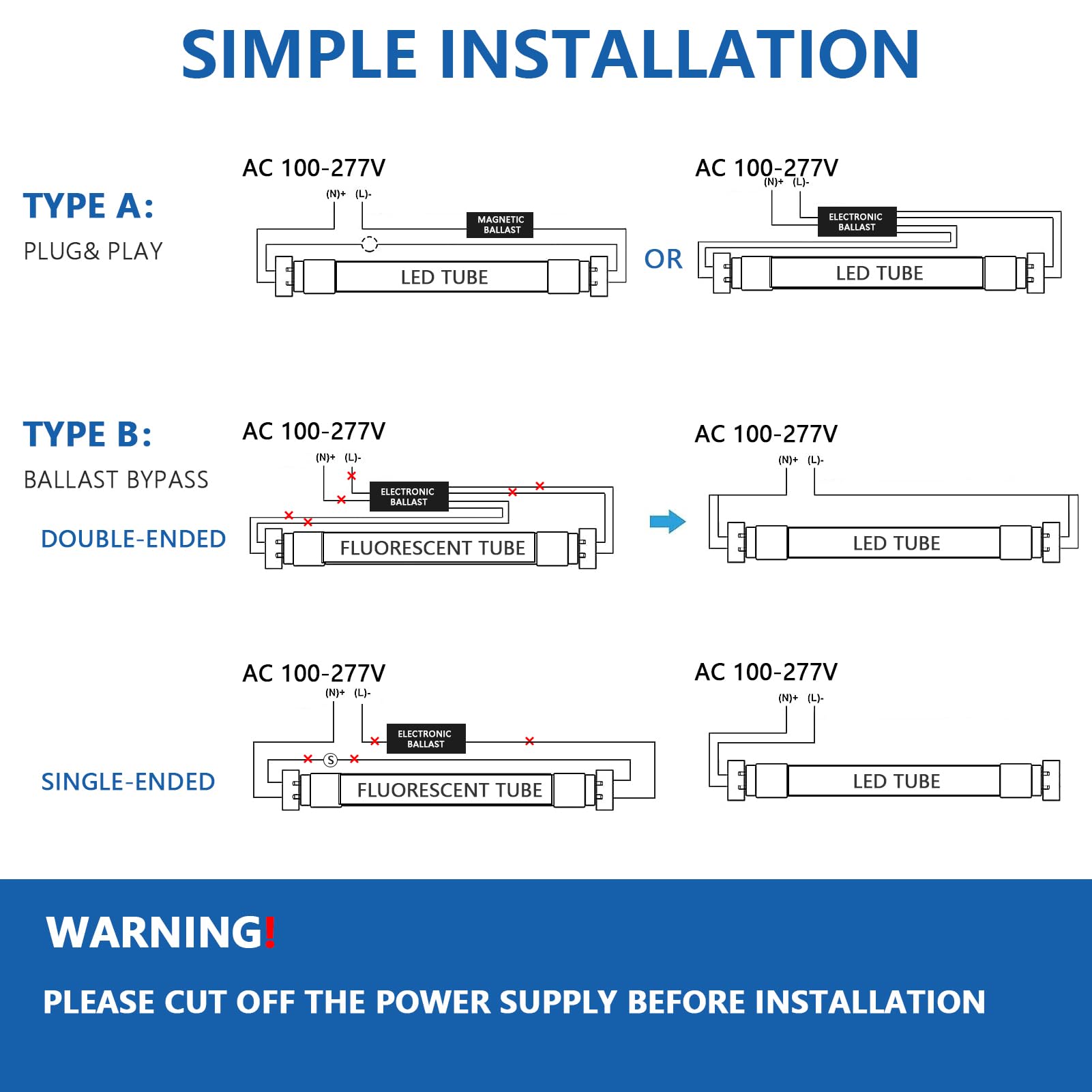 Reisener T8 LED bulbs 4-foot 24-month warranty and support.