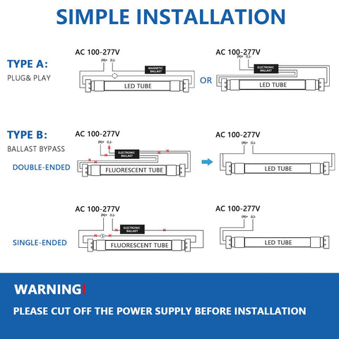 Reisener T8 LED bulbs 4-foot 24-month warranty and support.