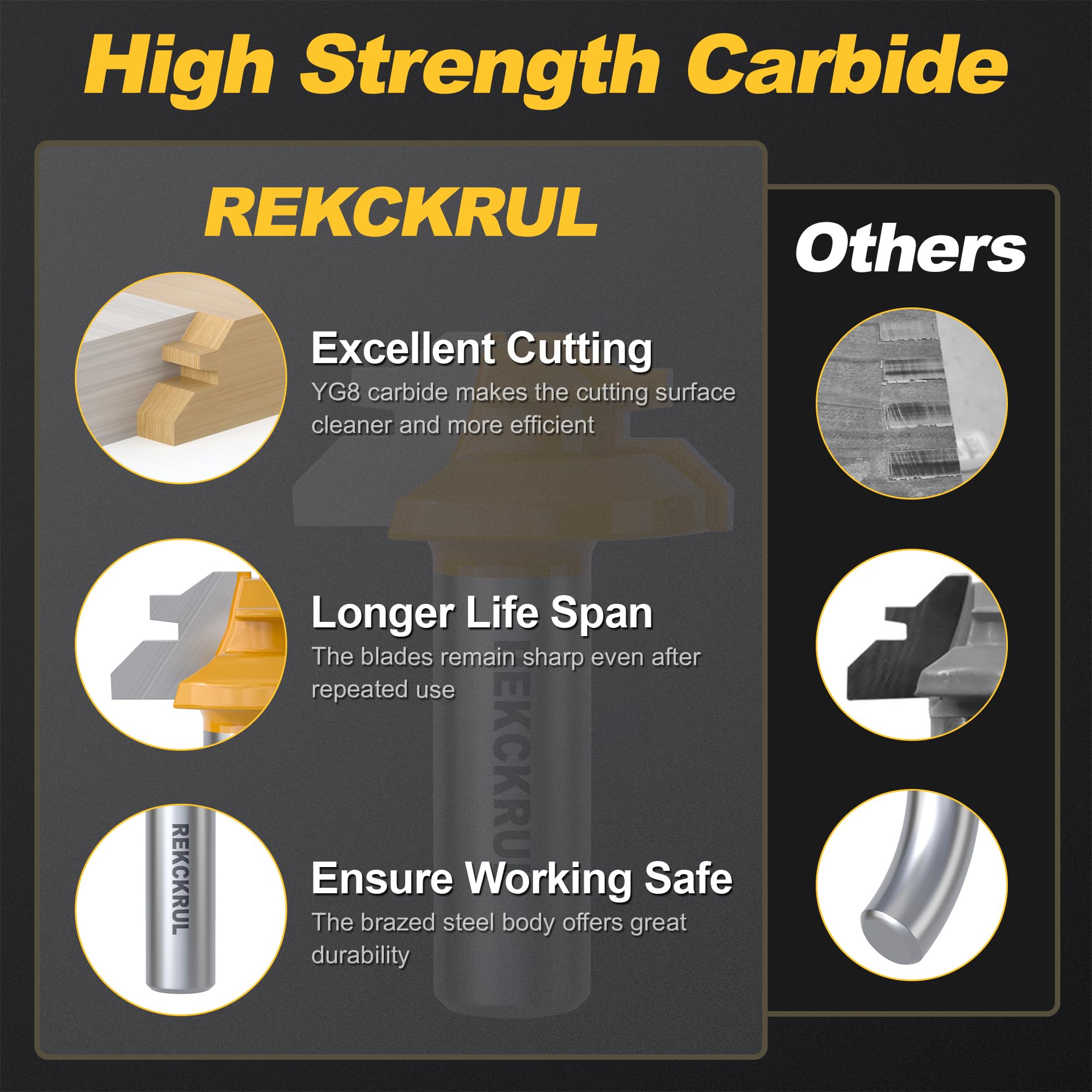 REKCKRUL rustproof coating detail extends tool life.