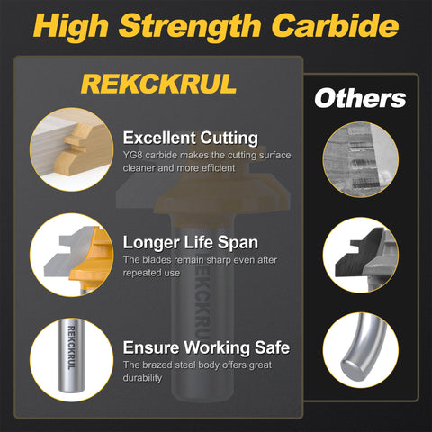 REKCKRUL rustproof coating detail extends tool life.