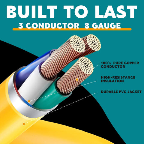 Relaxweex 10-50R receptacle ensures stable range or oven connections