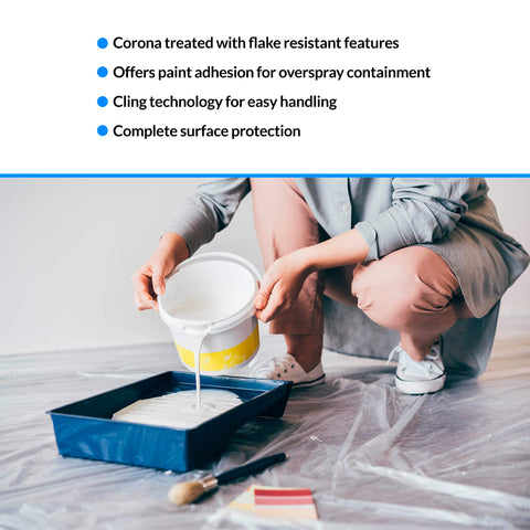 Reli masking film with easy handling supports masking with or without a dispenser