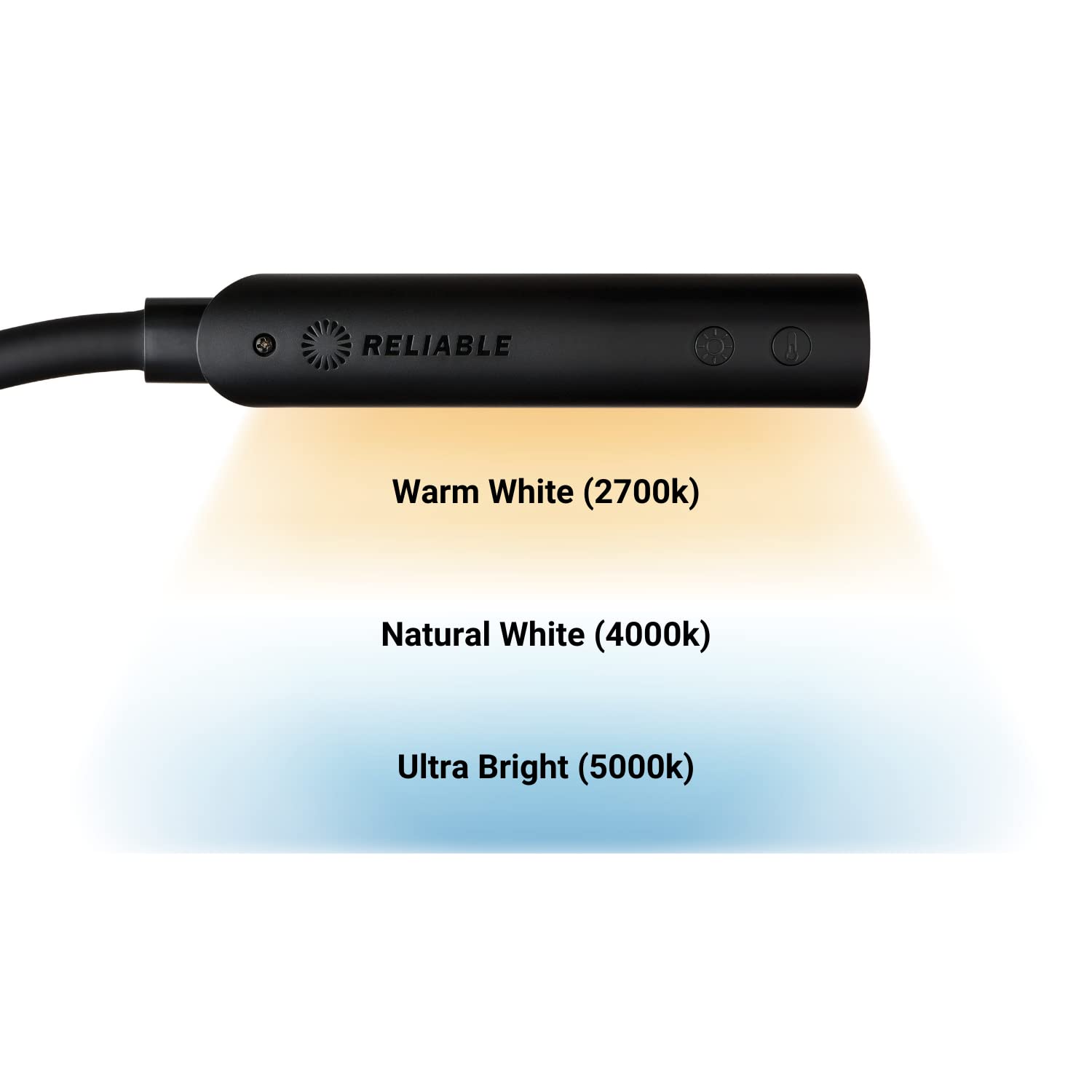 Reliable UberLight Flex 3200TL clamp close-up highlighting 2.12 inch opening
