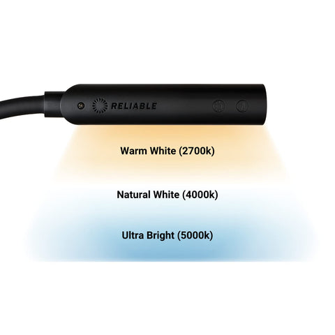 Reliable UberLight Flex 3200TL clamp close-up highlighting 2.12 inch opening
