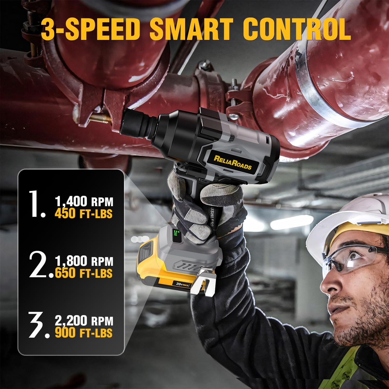 ReliaRoads ergonomic anti-slip grip reduces fatigue during extended use