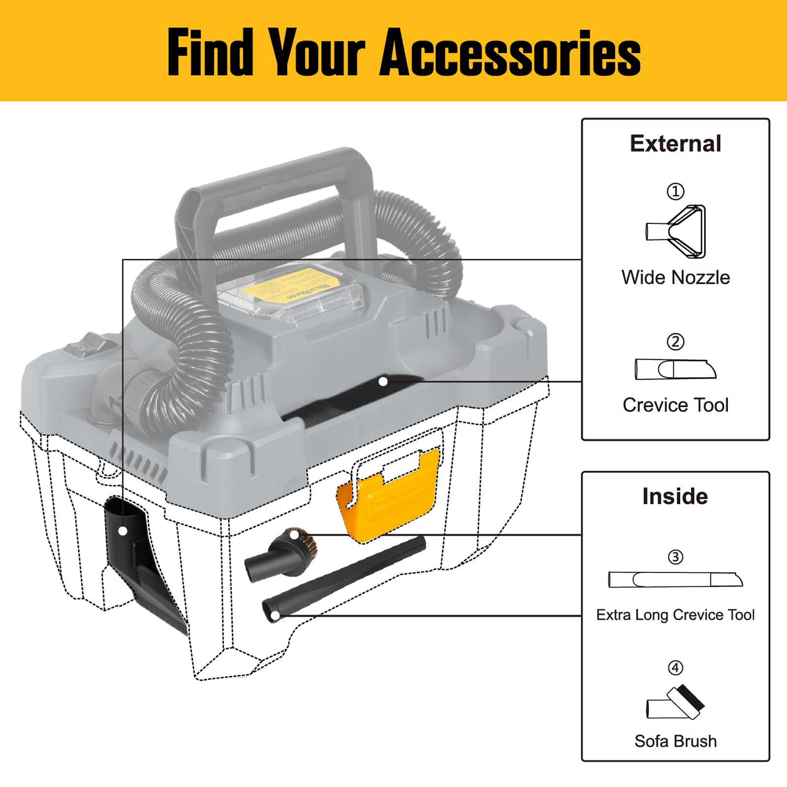 ReliaRoads RCSV-20 built-in blower for dusting hidden spots