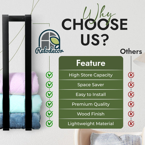 RELODECOR black finish wall rack elevates room style with practical storage