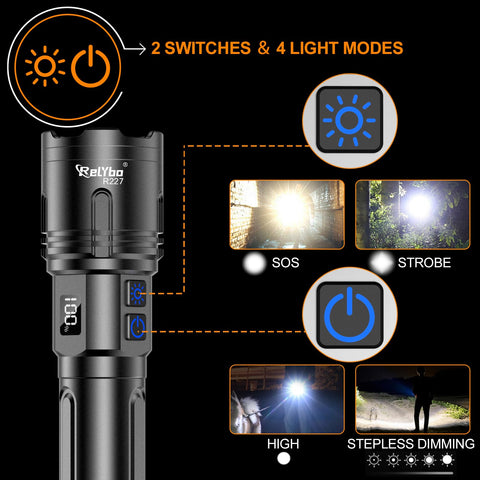 Relybo R227 continuous dimming for precise brightness