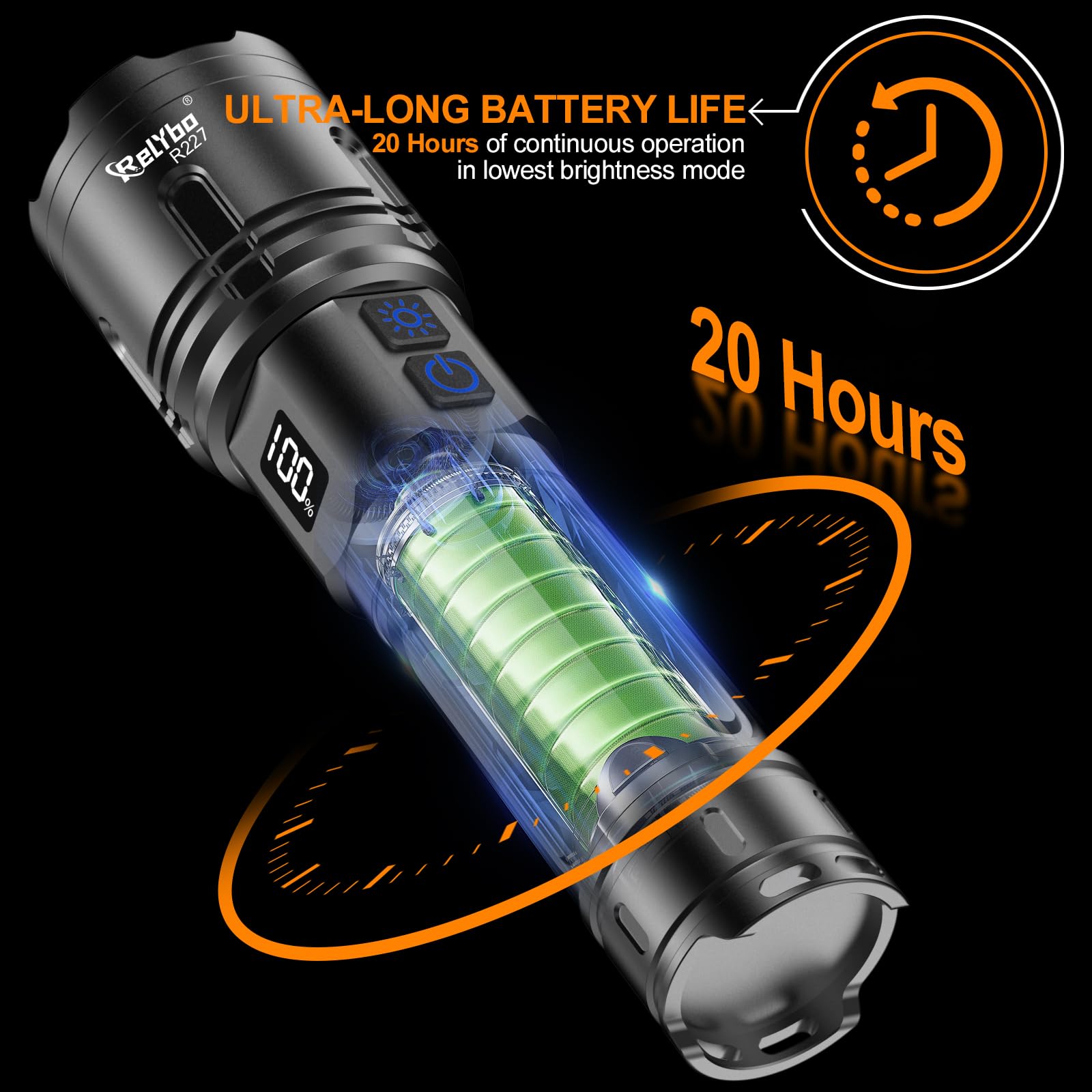 Relybo R227 IPX6 waterproof rating withstands rain