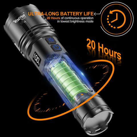 Relybo R227 IPX6 waterproof rating withstands rain