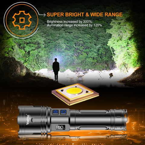 Relybo R227 XHM90.2 LED chip delivers bright, stable light