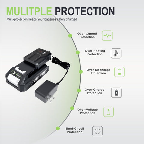 Remate charger supports 3797V/3797W with safe design