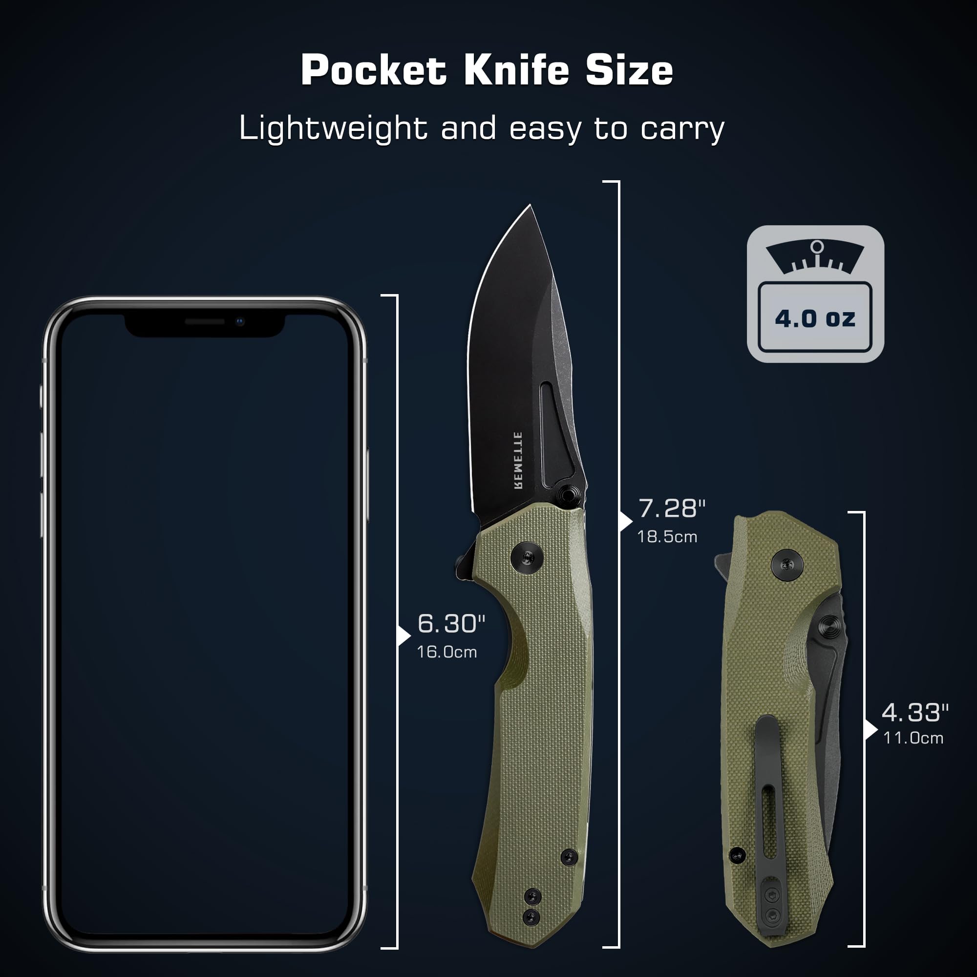REMETTE Rhino flipper and thumb stud enable quick one-handed access