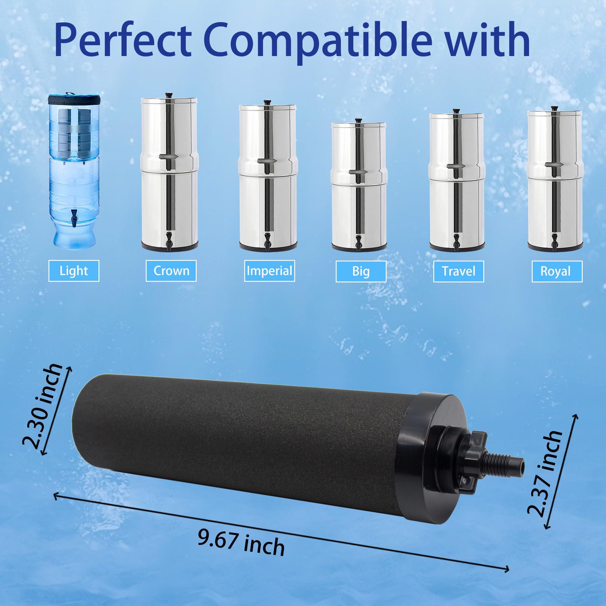 Activated carbon 1-micron filtration detail by Renami.