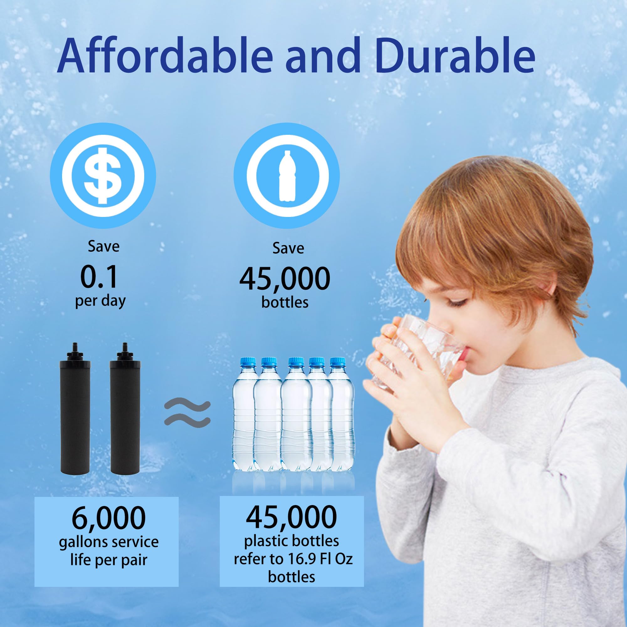 Cost-effective Renami filter option offering strong filtration benefits.