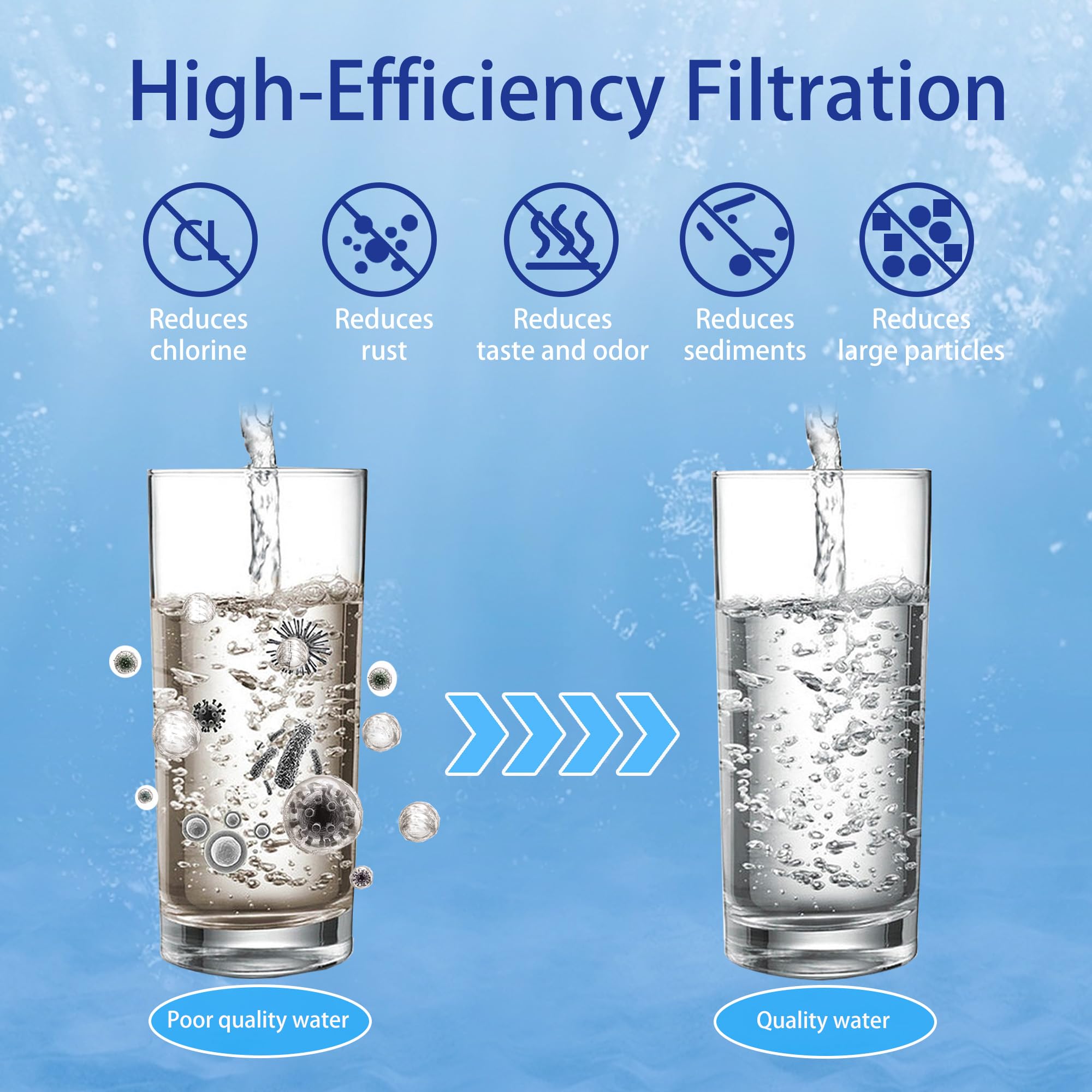 Renami water-pour demo showing filtered water flow