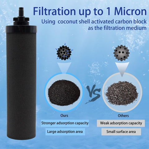 Renami water filter assembly with washer and wing nut for leak-free setup.