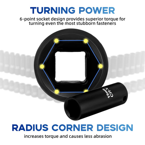 Reniteco 72-tooth ratchet wrench delivers smooth, precise turns in tight spaces
