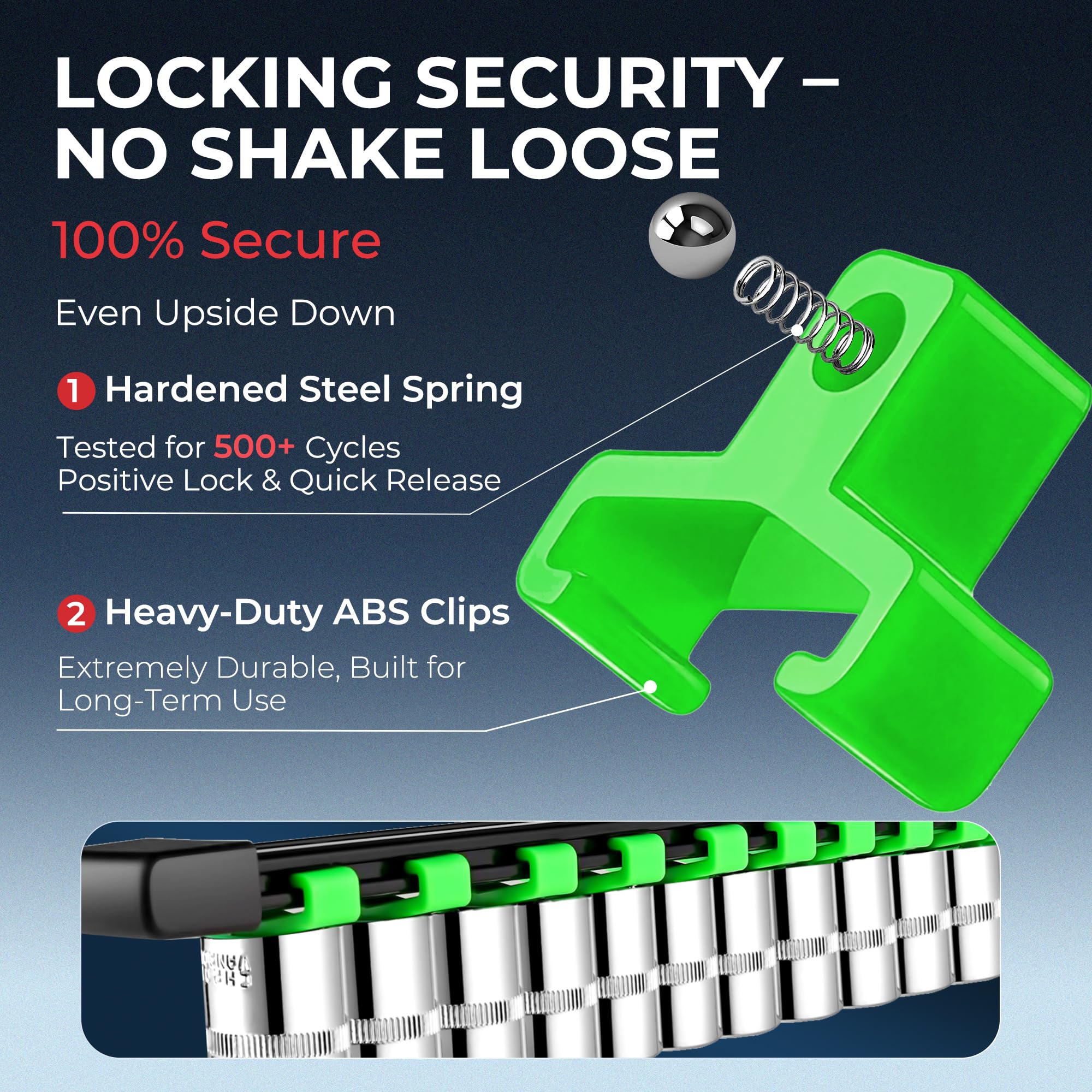 Reniteco heavy-duty ABS material withstands oil and chemical exposure