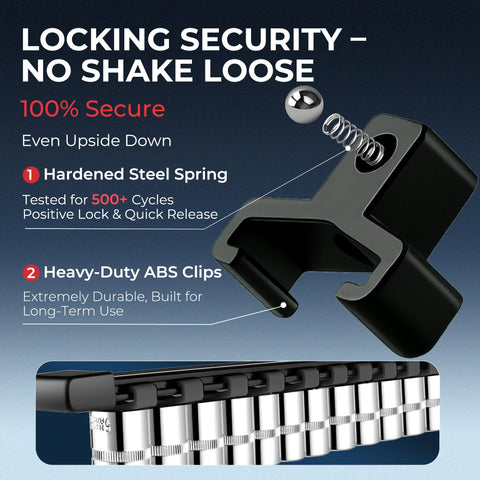 Reniteco color-coded sleeves by size speed drive-size identification and access.