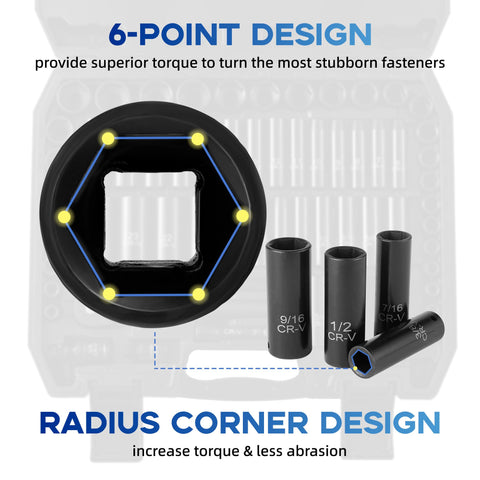 Reniteco extension bars and reducer enable flexible reach and compatibility