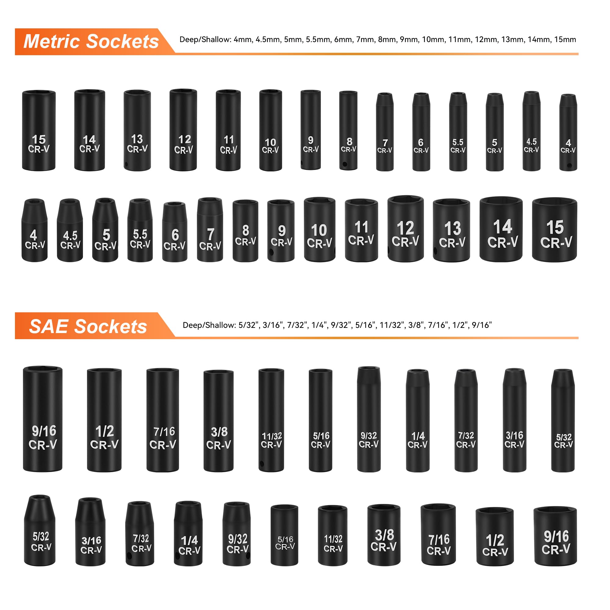 Reniteco socket with 6 point design and laser markings for fast size reads