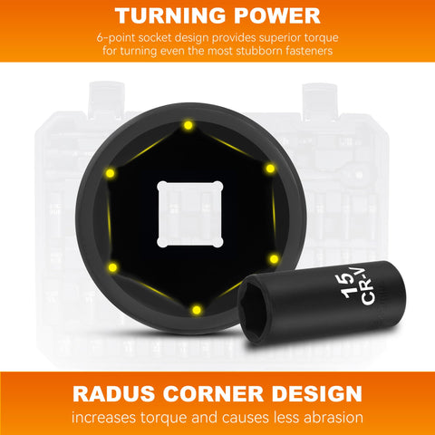 Reniteco deep and shallow sockets with 60HRC hardness resist wear