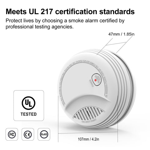 RenseCum fire alarms back view shows compact design for easy ceiling mounting.