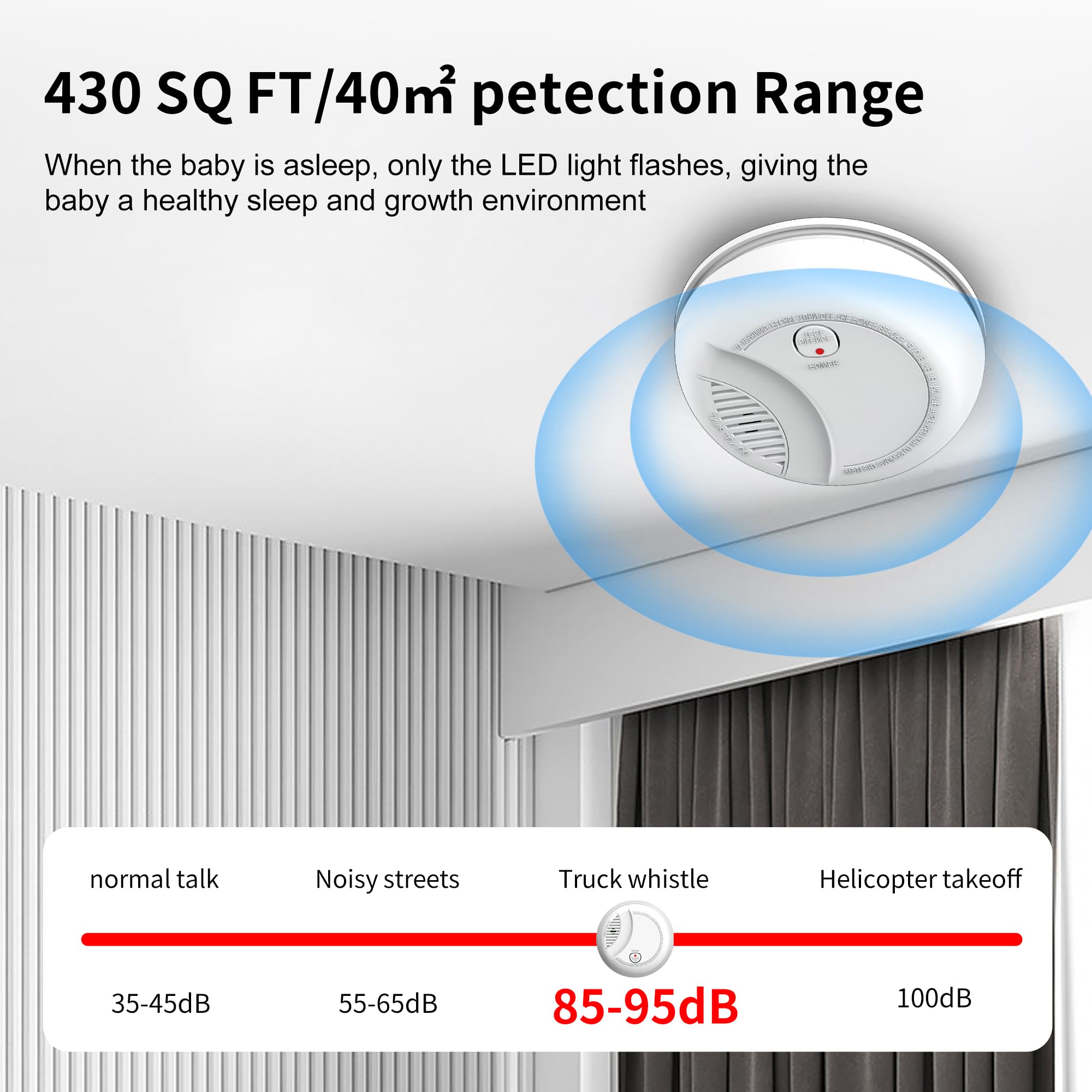 RenseCum Fire Alarms battery inside highlights long-lasting power source