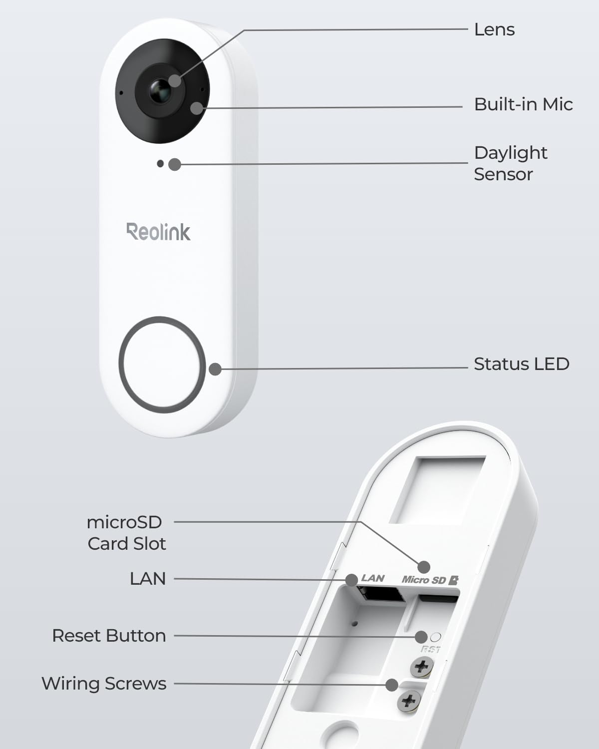 REOLINK storage options include microSD, NVR, or FTP/NAS compatibility