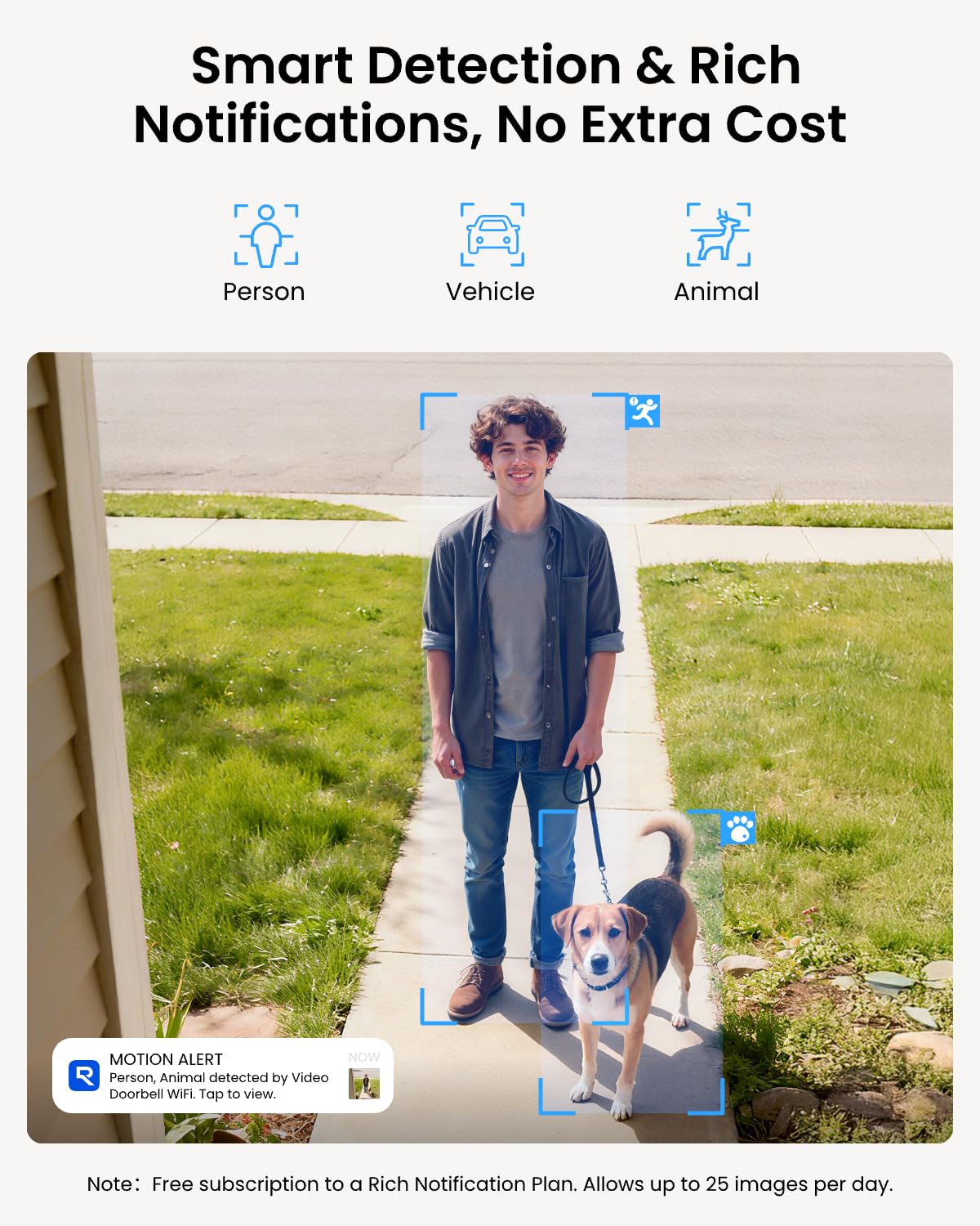 REOLINK Video Doorbell chime V2 included provides instant room alerts
